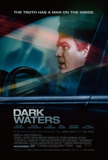 Dark Waters 2019 720p HDCAM-GETB8